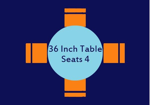 Table for four illustration