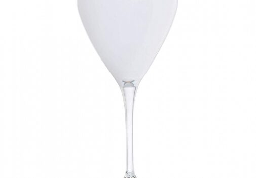 Clear wine glass standing upright